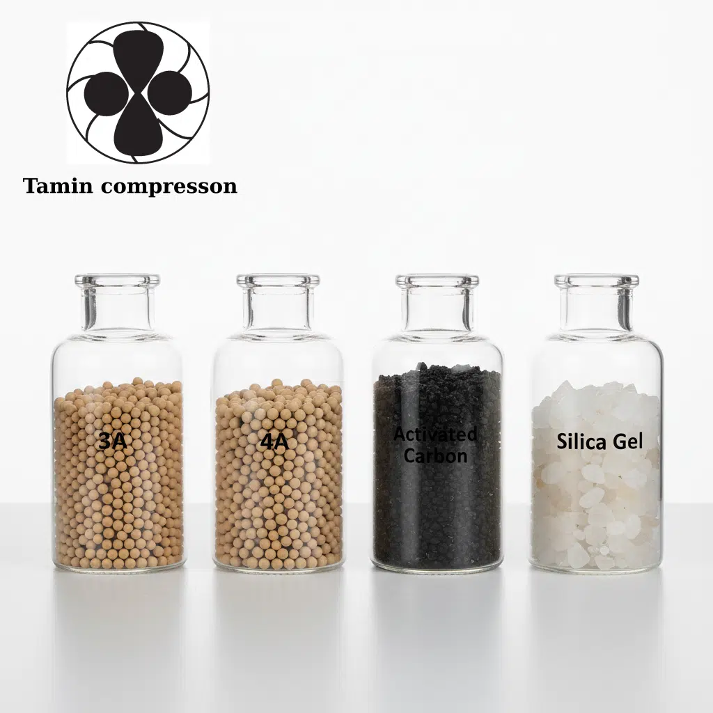 molecular sieve types
